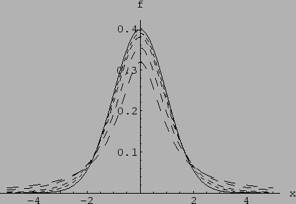 $\displaystyle \nu>2)$