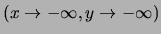 $ y_1<y_2$