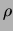 $ \rho(X,X)=1$