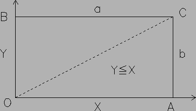 $ [y_1, y_2]$