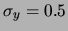 $ \sigma_x=1.0$