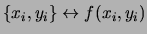 $\displaystyle \left(\Sigma^{-1}\right)_{ij}.$