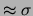 $\displaystyle \frac{\char93 \ \mbox{valori}}{\Delta Y}
\propto \frac{\Delta X}{\Delta Y}
\frac{1}{\frac{\Delta Y}{\Delta X}}\,;$