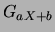 $ Y=aX+b$
