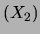 $\displaystyle \left[(X_2-\mu_2)^2\right]
=\alpha_2\beta_2$