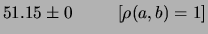 $\displaystyle 51.15\pm0.03 \hspace{0.6cm}[\rho(a,b)=0.5]$