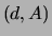 $\displaystyle \left[(+1)\,(+a)+(+1)\,(+b)\right]\,
\rho(a,b)\,\sigma(a)\,\sigma(b)$