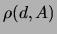 $\displaystyle 0.9999 \hspace{0.6cm} \rho(a,b) =1.0$