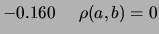 $\displaystyle \rho(d,A)$