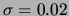 $ \mu_i=-240$