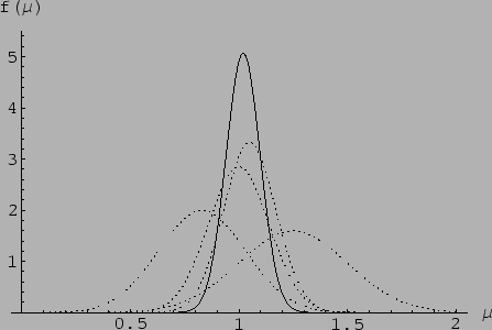 $ _i(\mu)$