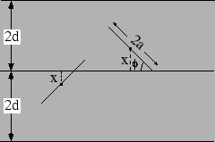 \begin{figure}\centering\epsfig{file=fig/dago4up.eps,width=5.5cm,clip=}\end{figure}