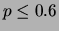 $ p\le 0.39$