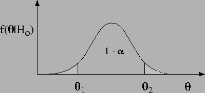 $\displaystyle \frac{1}{\sum_i pi}\,.$