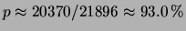 $ p=(\pi a^2/4)/a^2=\pi/4$