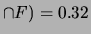 $ \,\vert\,M) = 0.12$