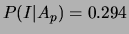 $ P(A_p\vert S) = 0.002$