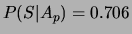 $ P(I\vert A_p) = 0.294$