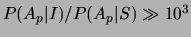 $ P_\circ(I)/P_\circ(S) = 8\times 10^{-4}$
