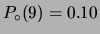 $ P_\circ(10)=0.05$