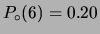 $ P_\circ(7)=0.40$
