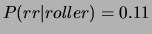 $ P(Rr\vert roller) = 0.47$