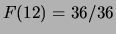 $ F(11) =35/36$