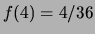 $ f(3) = 6/36$
