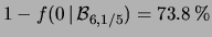 $ f(2\,\vert\,{\cal B}_{6,1/5})=24.6\,\%$