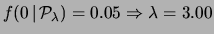 $ f(5 \,\vert\, {\cal B}_{10, 0.659}) = 14.4\,\%$
