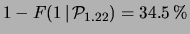 $ \le 2.3 \,\%$