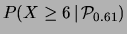 $ 1-F(0\,\vert\,{\cal P}_{0.61})= 45.7\,\%$