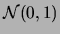 $ {\cal N}(0,1)$