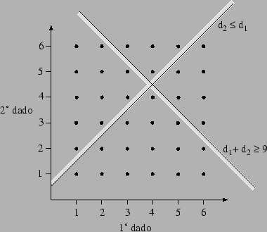 \begin{figure}\centering\epsfig{file=fig/dago14a.eps,clip=,width=8.5cm}\end{figure}
