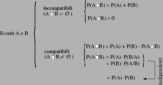 \begin{figure}\centering\epsfig{file=fig/dago16a.eps,clip=,width=\linewidth}\end{figure}