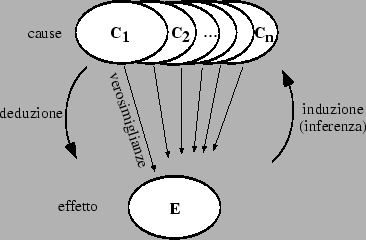 \begin{figure}\centering\epsfig{file=fig/dago56.eps,clip=,width=8.2cm}\end{figure}