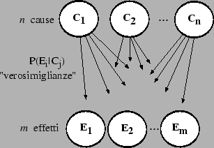 \begin{figure}\centering\epsfig{file=fig/dago57.eps,clip=, width=6.9cm}\end{figure}