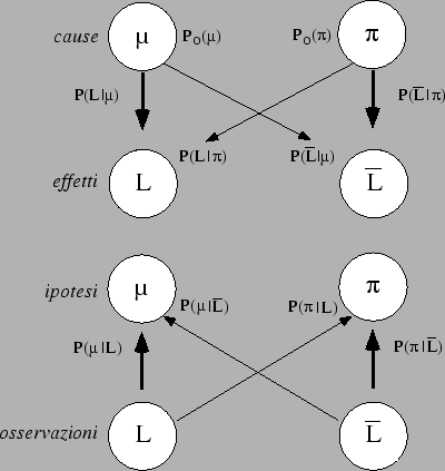\begin{figure}\centering\epsfig{file=fig/dago58.eps,clip=,width=9cm}\end{figure}