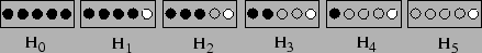 \begin{figure}\hspace{1.0 cm}\epsfig{file=fig/dago60.eps,width=0.8\linewidth,clip=}\end{figure}