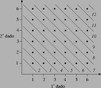 \begin{figure}\centering\epsfig{file=fig/dago14b.eps,clip=}\end{figure}