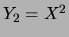 $ Y_2 = X^2$