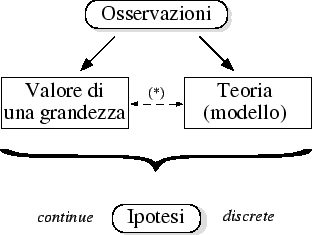 \begin{figure}\centering\epsfig{file=fig/dago54.eps,clip=,width=7.0cm}\end{figure}